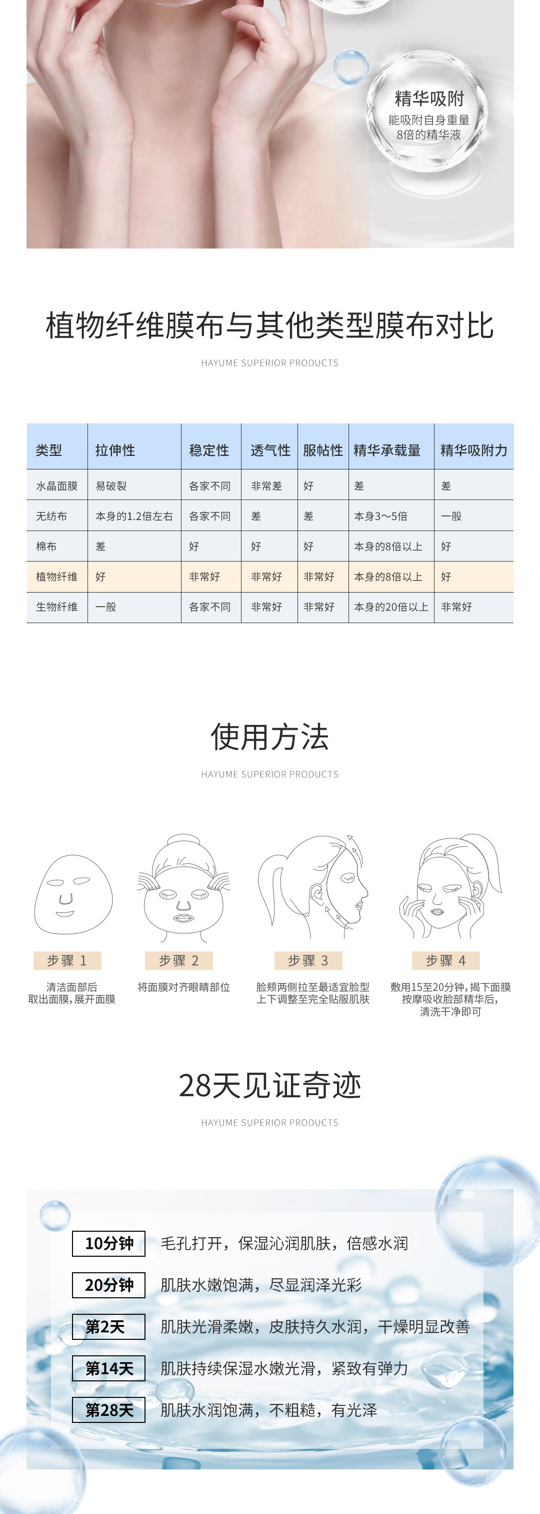 靜花緣濾鏡面膜_04.jpg